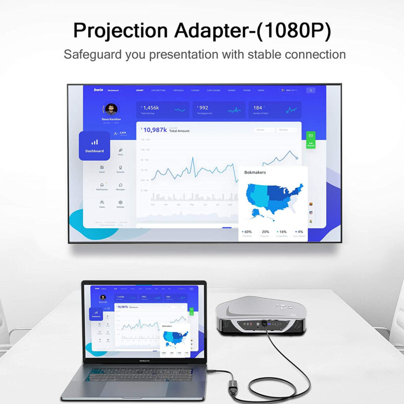 QG-HD10 Mini Displayport to HDMI Adapter, QGeeM Mini DP to HDMI Adapter 1080P@60Hz with Gold Plated Compatible with MacBook Pro, MacBook Air, Mac Mini, Microsoft Surface Pro 3/4, etc (Black) - Image 2